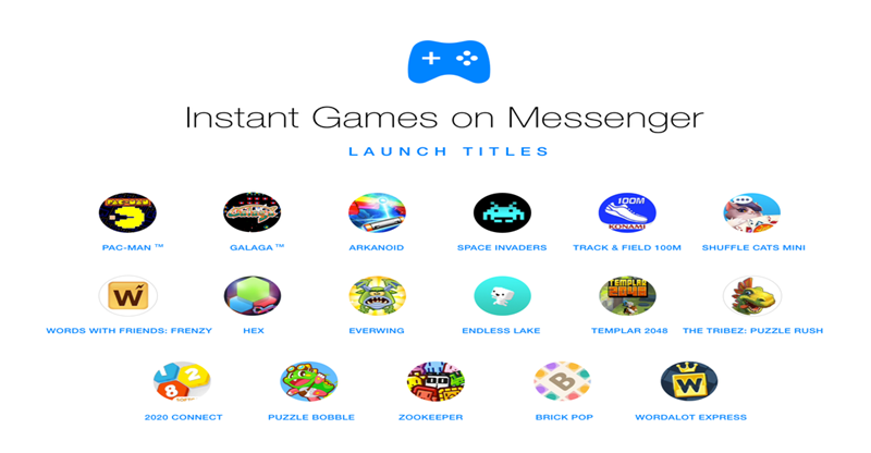 Game Tersembunyi di Facebook Messenger